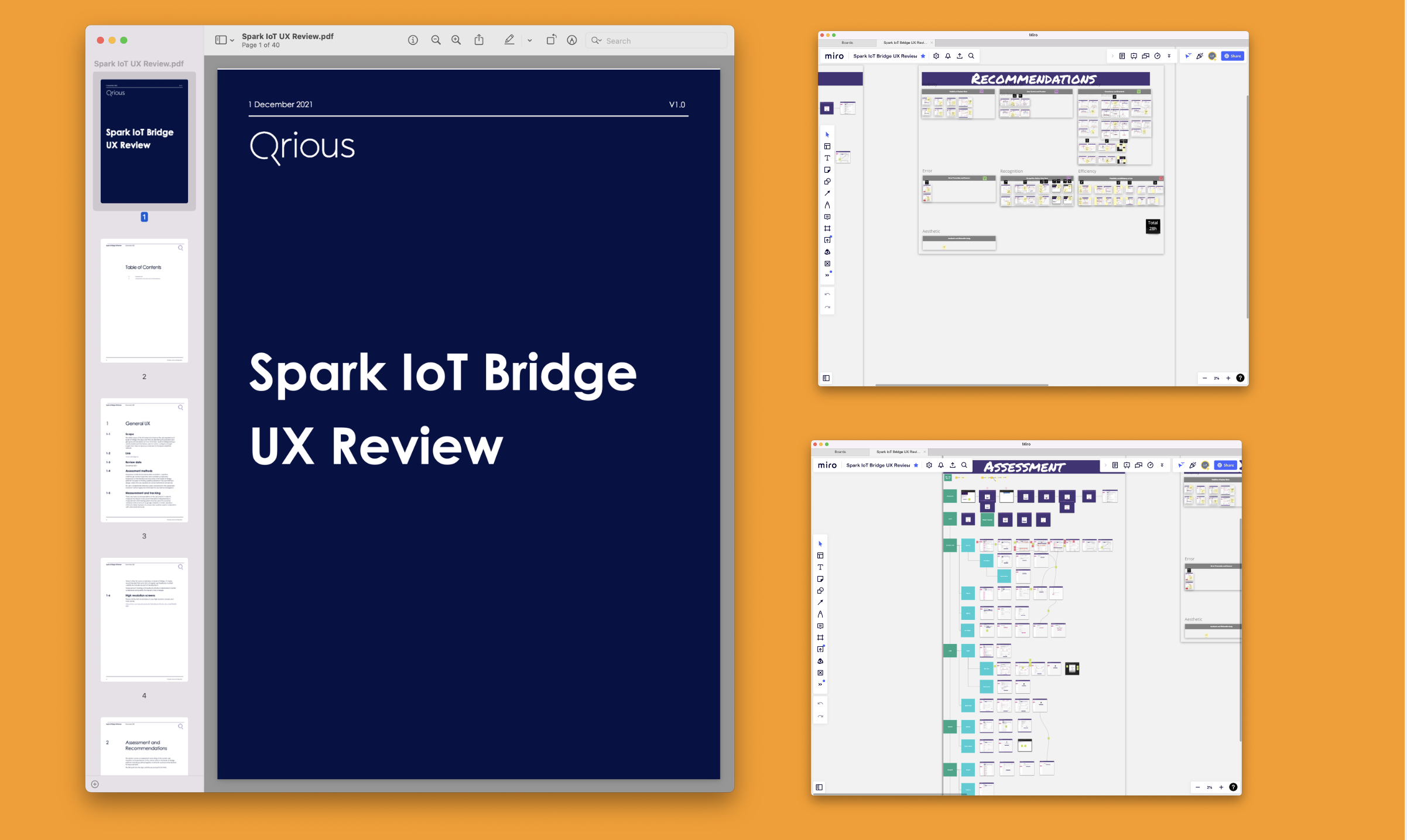 The Spark IoT Bridge UX Review document, with annotated assessments of the platform's recommendation and alert screens.